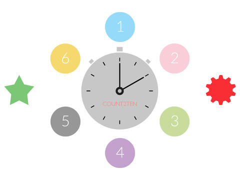 Count2Ten: un app quasi per gioco